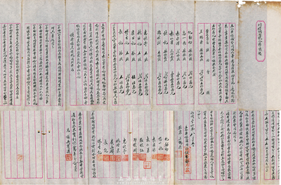 民國三十六年（1947年）同信綢布號合夥議據(jù)1份，乃由王錫榮等12人集資國幣壹億伍仟柒佰伍拾萬元，分作315股(每股國幣50萬元)，在無錫西門開設綢布號，內(nèi)中對股份結(jié)構、公議條規(guī)等均有詳盡之記錄，誠屬我國之傳統(tǒng)股票形式，十分具有內(nèi)涵；保存尚佳，敬請預覽