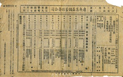 民國(guó)十六年（1927年）天津康年集益儲(chǔ)蓄保壽公司“分紅派息號(hào)碼單”1份，七成新