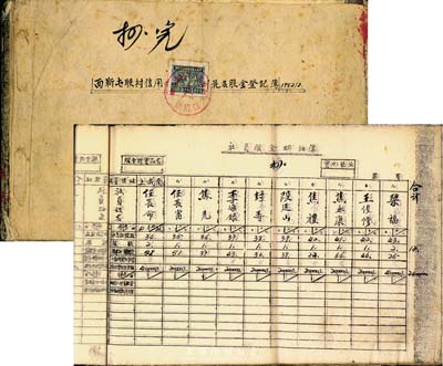1952年（山西介休）西靳屯聯(lián)村信用合作社花名股金登記簿1本，詳細(xì)記錄有南靳屯、上城南、下城南、西靳屯等地百余名社員之社員證號、股數(shù)、金額等情，內(nèi)容豐富，且不失為研究新中國合作社股票之歷史佐證；保存甚佳，敬請預(yù)覽