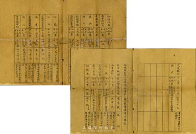 北洋政府早期《各機關經售八厘軍需公債第二期中簽債票債本總表》一份，正背詳列中國銀行、交通銀行、各省各部、名流華僑等中簽債票之情況及說明，十分具有研究價值；保存尚佳，敬請預覽