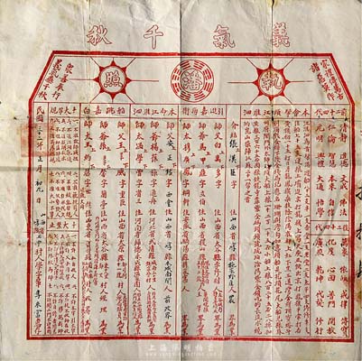 民國三十二年（1943年）青幫“義氣千秋·潘·執(zhí)照”1張，上印有十大幫規(guī)、十大禁止、幫會沿革、歷代師祖等內(nèi)容，保存尚佳，敬請預覽