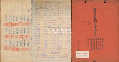 1949至50年《鼎順醬園股份有限公司工商登記附件》1冊，內有股東同意書、調整資本方案、財產目錄、資產負債表、衛生局許可證影本、偽政府執照影本等詳情，極富內涵，保存甚佳，敬請預覽