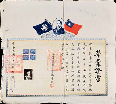 民國三十四年（1945年）安徽省立安徽學院·畢業證書1張，頒給青陽籍學生劉志新氏學士學位，由院長朱佛定（中國著名外交家、教育家，曾任中國外交部通商司司長、私立上海法政學院院董、安徽省政府代主席等職）簽署，上印孫中山像和雙旗，七五成新