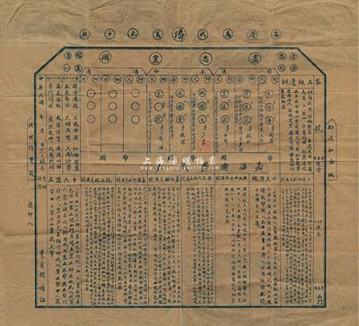 民國時期·青幫“安清萬代·義氣千秋”幫會證書1張，上印有“盡忠黨國”、三祖遺訓、十大幫規、十大禁止、幫會沿革、歷代師祖等內容，保存尚佳，敬請預覽