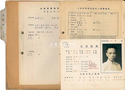 民國三十五年（1946年）“上海商業儲蓄銀行”職員檔案1冊，內有行員秦鏡宙氏（江蘇無錫人）人事調查表、行員薪給記錄、職務記錄、成績記錄等詳細信息，保存甚佳，敬請預覽