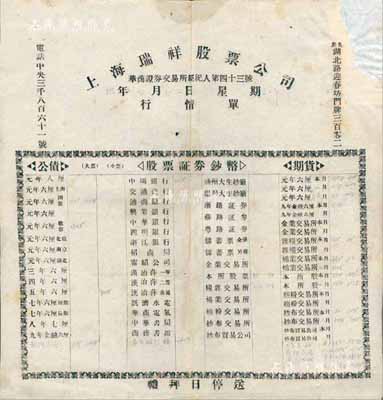民國拾年（1921年）上海瑞祥股票公司行情單，該公司為華商證券交易所經紀人第43號，票上印有各種公債、股票證券及期貨行情；此種最早期的證券業行情單存世極為罕見，值得研究和珍視，七五成新