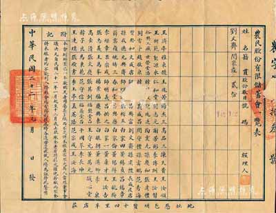 民國二十二年（1933年）農民股份有限儲蓄會一覽表，由劉文齊氏持股貳份，上印所有股東名錄及附記；該儲蓄會設于山東歷邑（即濟南歷城），少見，有修補，七成新