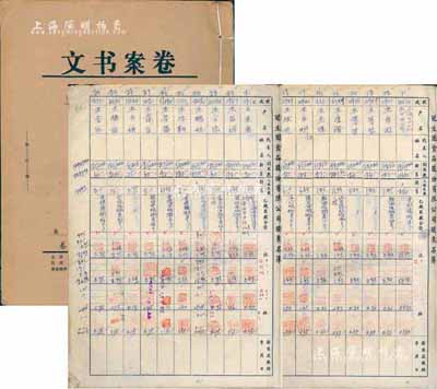 1958年上海冠生園食品總廠（原冠生園食品股份有限公司）股東名簿1冊，內(nèi)有股東之戶名、住址、認(rèn)股數(shù)（新、舊）、已繳股數(shù)等詳細(xì)，內(nèi)容豐富，且不失為研究冠生園股票之重要?dú)v史佐證；保存甚佳，敬請預(yù)覽（注：冠生園由冼冠生所創(chuàng)立，是一家有著近百年歷史的中華民族名牌老字號企業(yè)，也是中國食品工業(yè)二十大杰出企業(yè)之一，擁有“冠生園”和“大白兔”兩大馳名商標(biāo)。）