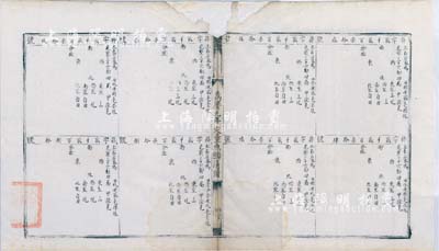 明代萬歷九年（1581年）“丈量魚鱗清冊”一頁，未填用，左下角鈐有騎縫官??；此為古代土地產權登記之專用，出自徽州府，乃研究中國土地制度史之重要歷史實物；保存尚佳，上端有修補，敬請預覽