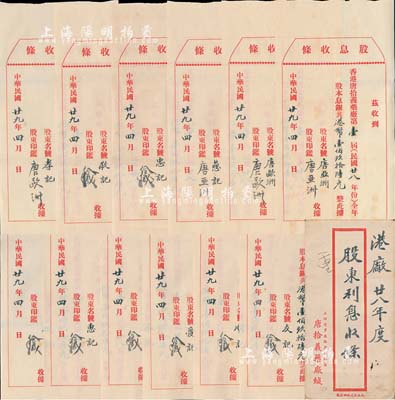 民國廿九年（1940年）香港唐拾義藥廠“港廠廿八年度（第壹屆）”股東利息收條共12枚，每枚面額均為全年股本息銀港幣壹佰玖拾陸元，其股東均為唐拾義之子唐亞洲、唐歐洲等，附帶原信封；該藥廠乃近代中國著名藥號，在民國時代久負盛名，且純屬家族企業(yè)，其股東均屬唐氏子弟；源于唐氏后人之遺存，罕見，八五成新