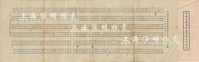 中英大藥房股份資料2種，詳分：1951年《中英大藥房股份有限公司章程》1冊，內(nèi)刊總則、資本及股份、股東會、董事監(jiān)察人及職員、決算及盈余分配、附則共6章32條；1953年股東常會“中英大藥房股份有限公司股東姓名單”1份；此乃上海著名之老字號，七至八成新
