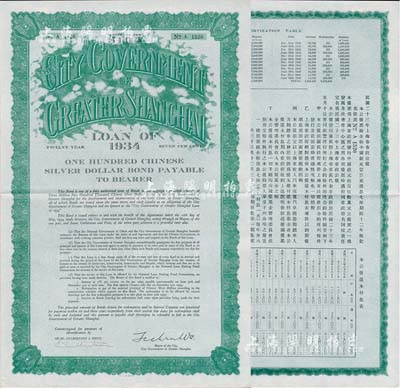 民國二十三年（1934年）上海市市政公債壹百元，正面英文，背面有中文，由上海市市長吳鐵城、新豐洋行葛勃生等簽名，附帶有息票；少見，八五成新