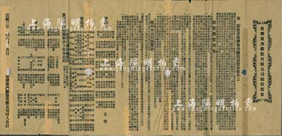 宣統三年（1911年）商辦廣澳鐵路有限公司招股簡章一份，內列有詳細章程及附列公司預算表、發起人、贊成員等信息；背有貼補，近七成新