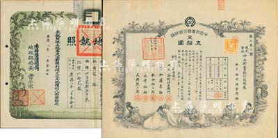 明治廿七年（1894年）株式會社中立貯蓄銀行假株券，面額金五拾圓，圖案古樸而美觀，八五成新（另附：康德八年偽滿洲國土地執照1張，所有權人為三井物產株式會社）