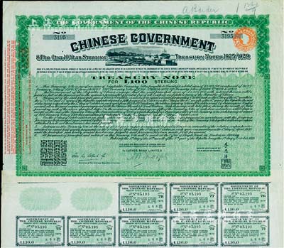 1919年中華民國政府對外發行“中國政府八厘十年期金庫券”（即費克斯借款之軍火公債）100鎊，由北洋政府財政總長李思浩簽署，背面印有中文；此債券及債務，后由南京國民政府所繼承，故補印之息票均由財政部長孔祥熙簽署，八成新