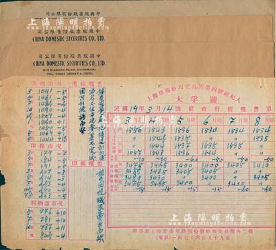 民國19年（1930年）上海華商紗布交易所第四號經紀人·大孚號·3月14號前市行情報告單1份，上有美棉、印棉等市況；另附“中國股票股份有限公司”封套3個；七成新