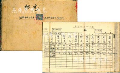 1952年（山西介休）西靳屯聯(lián)村信用合作社花名股金登記簿1本，詳細記錄有南靳屯、上城南、下城南、西靳屯等地百余名社員之社員證號、股數(shù)、金額等情，內(nèi)容豐富，且不失為研究新中國合作社股票之歷史佐證，亦適合于股票實物展覽；保存甚佳，敬請預(yù)覽