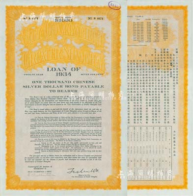 民國二十三年（1934年）上海市市政公債壹仟元，正面英文，背面有中文，由上海市市長吳鐵城、新豐洋行葛勃生簽名，附帶有息票；少見，八五成新