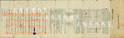 民國三十五年（1946年）“大林木廠”合同議據(jù)1份，事為陸鶴鳴、魏春榮等60人共集資本國幣1800萬元（分900股，每股2萬元），在上海武定路戈登路口開設(shè)大林木廠，以買賣木材并代人分鋸木板、木料為宗旨，內(nèi)列明各股東所持股份、盈余分派、公議約定等詳情，保存尚佳，敬請預(yù)覽