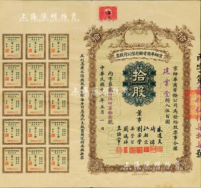 民國十三年（1924年）京師華商電燈有限公司股票，拾股計伍百圓，票上董事有江朝宗(曾任北京步兵統領)、劉若曾(清末司法大臣)、周鴻球(原北京大清銀行經理)等，附帶有息票；海外藏家出品，少見，八成新