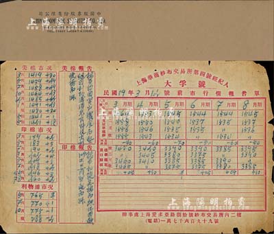 民國時期交易所等實物共2件，詳分：1930年上海華商紗布交易所第四號經紀人“大孚號”前市行情報告單1張；（上海）中國股票股份有限公司信封1個；保存尚佳，敬請預覽