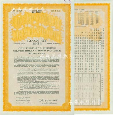 民國二十三年（1934年）上海市市政公債壹仟元，正面英文，背面有中文，由上海市市長吳鐵城、新豐洋行葛勃生簽名，附帶有息票；少見，八五成新