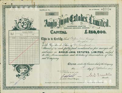 1947年（上海）英商爪哇地產公司股票，面額100股（每股10先令），有水印；該公司注冊于香港，此股票則發行于上海，少見，七五成新