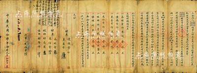 民國拾肆年（1925年）北京前門“萬慶祥”合同1份，事為永明堂、懷德堂、秉善堂、志信堂4家出資銀洋3000元，在前門外大宏廟路開設萬慶祥煤鋪，內分永明堂東股壹俸、懷德堂東股貳俸、秉善堂東股貳俸、志信堂東股壹俸、經理作身股壹俸五厘、協理作身股壹俸，并約定各項公議條款；身股，即人力股，其辦法與近代西洋工業所推行的分潤制度相似，在商號獲利后，財東按銀股分紅，勞動者按頂身股分紅，且不承