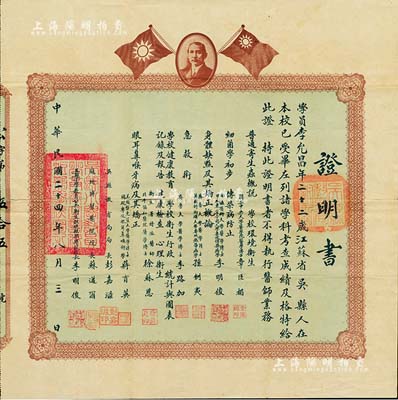 民國二十四年（1935年）“吳縣小學教員公共衛(wèi)生訓練短期學校”證明書1張，上印孫中山像和雙旗，頒給江蘇吳縣籍學員李允昌氏，由吳縣教育局長彭嘉滋、蘇州博習醫(yī)院院長蘇邁爾、校長李明俊簽署，且上列各學科名及各博士教員之姓名等，可謂名流匯集，甚屬特殊，八成新