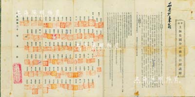 民國三十年（1941年）平?jīng)觥吧虾ａu園食品商店合同議據(jù)”1份，該醬園址設甘肅省平?jīng)隹h東關過店街，資本10萬元，計分200股，每股50元，其上詳列所有股東姓名、股份狀況及公議條款等，其顯著之處在于所有100多位股東均親自手蓋印章，以示昭信；甘肅省老股票向來存世罕見，此議據(jù)形制特殊，足以堪稱該省老股票一大特色“經(jīng)典”；保存尚佳，且已裝裱，敬請預覽和珍視