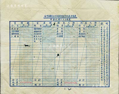民國二十三年（1934年）“汾陽國民合作銀號(hào)復(fù)業(yè)第四屆決算表”1份，內(nèi)中記錄該銀號(hào)股本金為23660.4元，且有股息分紅等文字說明；有小破損，近七成新