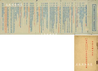 上海永安紡織公司股份資料共2件，詳分：《上海永安紡織股份有限公司第二次修改章程草案》1份，內印“藍色原文”和“紅色改本”之詳細修改章程；1936年《上海上海永安紡織股份有限公司廿五年份決算報告書》，內中董事名單、資產各表等詳情；該公司屬永安財團旗下企業，保存尚佳，敬請預覽