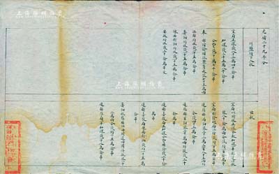 光緒二十九年（1903年）“川鹽項下入款、出款”之清冊1頁，乃記錄宜局（即宜昌）鹽稅收入和支出情況，涉及江防、籌餉、練兵新餉、京餉、槍砲局、善后局等諸多欄目，且兩側均鈐有騎縫官印；此乃清代鹽政之史實，保存尚佳，敬請預覽