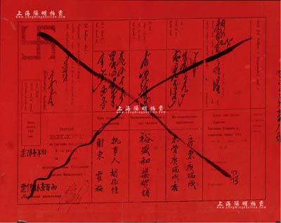 清末民初庫倫地區“營業執照”1張，頒給“東營廣瑞成店之裕盛和襍貨店”，票限壹年，票價銀壹百兩，上印蒙文、俄文和“卐”字標志，乃屬旅蒙商之歷史實物；罕見且保存甚佳，敬請預覽