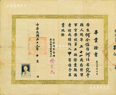 民國二十九年（1940年）“陸軍軍官學校畢業證書”1張，頒給河北宛平籍學生何全保氏，由治安總署督辦、華北綏靖軍總司令齊燮元（歷任北洋江蘇督軍、蘇皖贛巡閱副使等職，時為漢奸）簽署，少見，七五成新