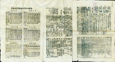 解放初期太岳貿易冀南銀行《經濟情報》報紙共2份，內部刊有“冀鈔向翼城流動應組織匯兌”、“禁止蔣幣行使，防銀幣外流”、“閻匪平遙城內蔣幣20000元買一個雞蛋”等內容；此種解放區文獻，存世少見且富歷史意義，保存尚佳，值得珍視