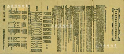 宣統三年（1911年）商辦廣澳鐵路有限公司招股簡章一份，內列有詳細章程及附列公司預算表、發起人、贊成員等信息；八成新