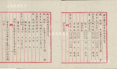 民國(guó)晚期（1946-）“柳泉炭礦股份有限公司”（即賈汪煤礦，自1938年日軍占據(jù)后，將其改名柳泉炭礦）董事會(huì)名錄、“華北攀土礦業(yè)股份有限公司”董事會(huì)名錄各1份，內(nèi)中包含董事長(zhǎng)、董事、監(jiān)察各人員任職信息等詳情；此二名錄乃用毛筆書寫，文字俊秀，保存極佳，敬請(qǐng)預(yù)覽