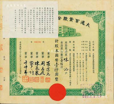 民國(guó)三十三年（1944年）大滬百貨股份有限公司股票，綠色壹佰股計(jì)國(guó)幣壹仟圓，票上董事周志俊氏乃北洋政府財(cái)政總長(zhǎng)周學(xué)熙之次子，另左上角均貼有1956年該公司清產(chǎn)核資結(jié)果，乃公私合營(yíng)之歷史實(shí)證；香港藏家出品，八成新