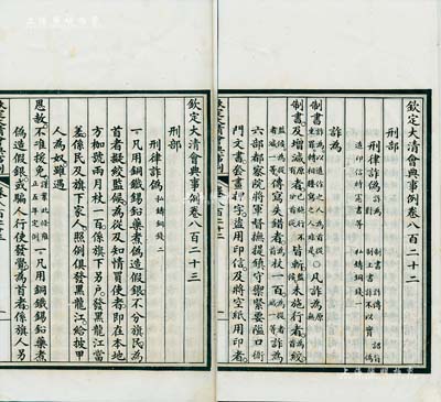 《欽定大清會典事例》1冊，內中包括刑律詐偽（含私鑄銅錢）、刑律犯奸等，屬清代政法類典籍，值得重視和研究，保存甚佳，敬請預覽