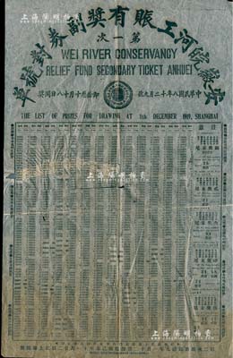 民國八年（1919）安徽皖河工賑有獎副券對號單（第一次）1張，其上詳列各種獎次之對獎號碼，此種獎券乃于上海總發行及開獎；大型且少見，有破損及貼補，六至七成新
