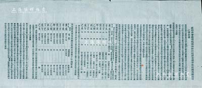 清代晚期《歙縣商會總理鮑振炳對於皖路茶股停收復繳萬難認可之理由書》1份，拉開長約715mm，內中提及安徽鐵路公司自開幕后，徽商接認茶股2年，每引收銀6錢，至兩年來茶股共認至規銀十數萬兩，且詳列“安徽鐵路不另招股專以茶米股為綱預算十年收支一覽表”和“茶商營業資本認繳路股漸次消盡十年預算表”，然因皖省鐵路路工已停，我茶界經詳為研究，呼吁停繳皖路茶股，并請自組織皖南鐵路公會等情；此乃