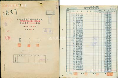 1951年《公私合營銀行聯合總管理處·甲種活期存款伍佰萬以下存款目錄》1大冊共112頁，由中國實業銀行總行業務部制，內中列有4000余家企業及個人賬戶之存款金額一覽表，其中不乏眾多知名企業，如唐拾義藥廠、開美科藥廠、恒豐印染廠、振新紡織公司、統益紡織公司、永安紗廠等（均發行有老股票）；此乃我國公私合營之歷史實證，可做為研究近代股份制企業之輔助資料，亦適用于展覽，保存尚佳，敬請預