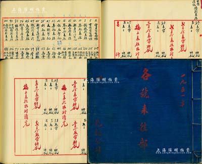 1951年《先施公司·各號來往部》賬簿一厚冊，內中記錄先施公司與浙江興業銀行、上海商業儲蓄銀行、通商銀行、金城銀行、中國實業銀行、永亨銀行、東亞銀行等各銀行及電力公司、電話公司、新華洋行、中國信托公司等39家之來往賬目情況；先施公司，乃民國“四大百貨公司”之一，此賬簿既具史料研究價值，又適用于老股票之輔助展覽；保存甚佳，敬請預覽