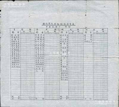 民國十年（1921-）山西“榆次縣大榮裕銀號決算表”1份，未填用；該銀號發行有老股票存世，此拍品亦適用于老股票之輔助展覽，保存尚佳，敬請預覽