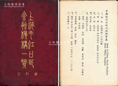 民國(guó)三十六年（1947年）《上海市虹口區(qū)金融機(jī)構(gòu)一覽》1冊(cè)，內(nèi)中記錄有中國(guó)銀行、交通銀行、中國(guó)農(nóng)民銀行、中央銀行、中央信托局、郵政儲(chǔ)金匯業(yè)局、上海市銀行、四明銀行、浙江興業(yè)銀行、浙江實(shí)業(yè)銀行、上海商業(yè)儲(chǔ)蓄銀行等20余家不同銀行之詳細(xì)信息；保存甚佳，敬請(qǐng)預(yù)覽
