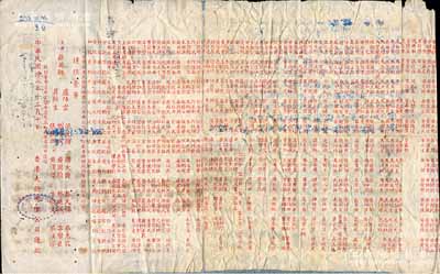 民國卅八年（1949年）香港大新有限公司“第二十屆董事候選人芳名錄”一張，內中詳列各董事候選人芳名，且不乏名人；此種民國著名百貨公司之股份實物，乃適用于展覽；背有貼補，保存尚可，敬請預覽