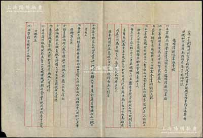 民國時期“德順隆新祀窯廠章程”1份，該窯廠設于河北唐山，營業部設于天津，股金通用國幣20萬元，內中詳列窯廠職位、利益分配、貨款收回等章程12條，通篇毛筆書寫，保存甚佳，敬請預覽