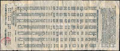 民國廿四年（1935年）上海大新有限公司“第四屆選舉董事合格被選股友芳名錄”一張，內列詳細名單及第三屆董事芳名，且不乏名人；此種民國著名百貨公司之股份實物，乃適用于展覽；背有貼補，保存尚可，敬請預覽