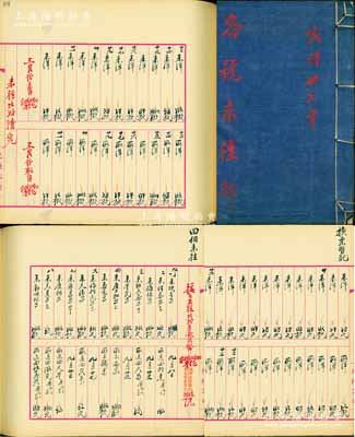 民國卅七年（1948年）《先施公司·各號來往部》賬簿一厚冊，內中記錄先施公司與東亞旅社等17家來往之賬目情況；先施公司，乃民國“四大百貨公司”之一，此賬簿既具史料研究價值，又適用于老股票之輔助展覽；保存甚佳，敬請預覽